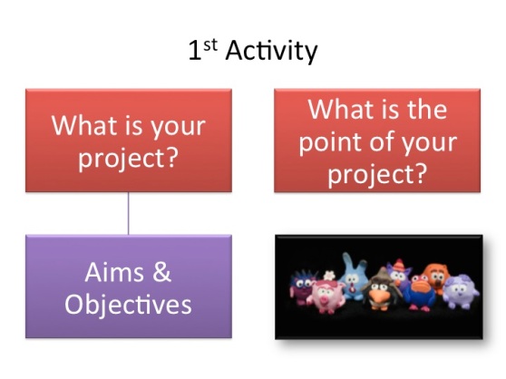 I put some guiding questions into the PowerPoint. Suggesting possible focus points.